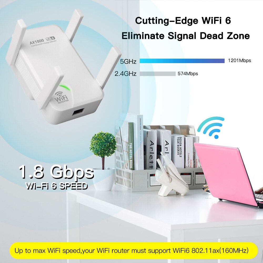 FENVI 듀얼 밴드 무선 리피터, 2.4G, 5GHz - Wifi Range Extender 리뷰 및 가격