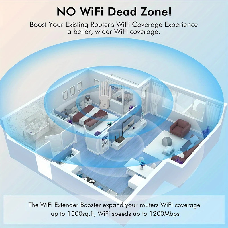 레가톤 1200Mbps 5GHz WiFi 리피터/익스텐 - Wifi Range Extender 리뷰 및 가격