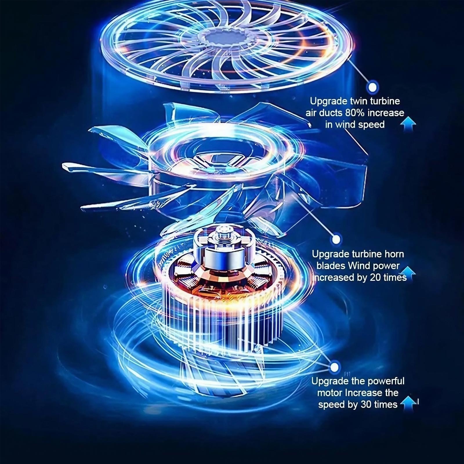 110000 RPM 전동 에어 블로워 3단 속도 무선  - Home Office Tech Gadgets 리뷰 및 가격