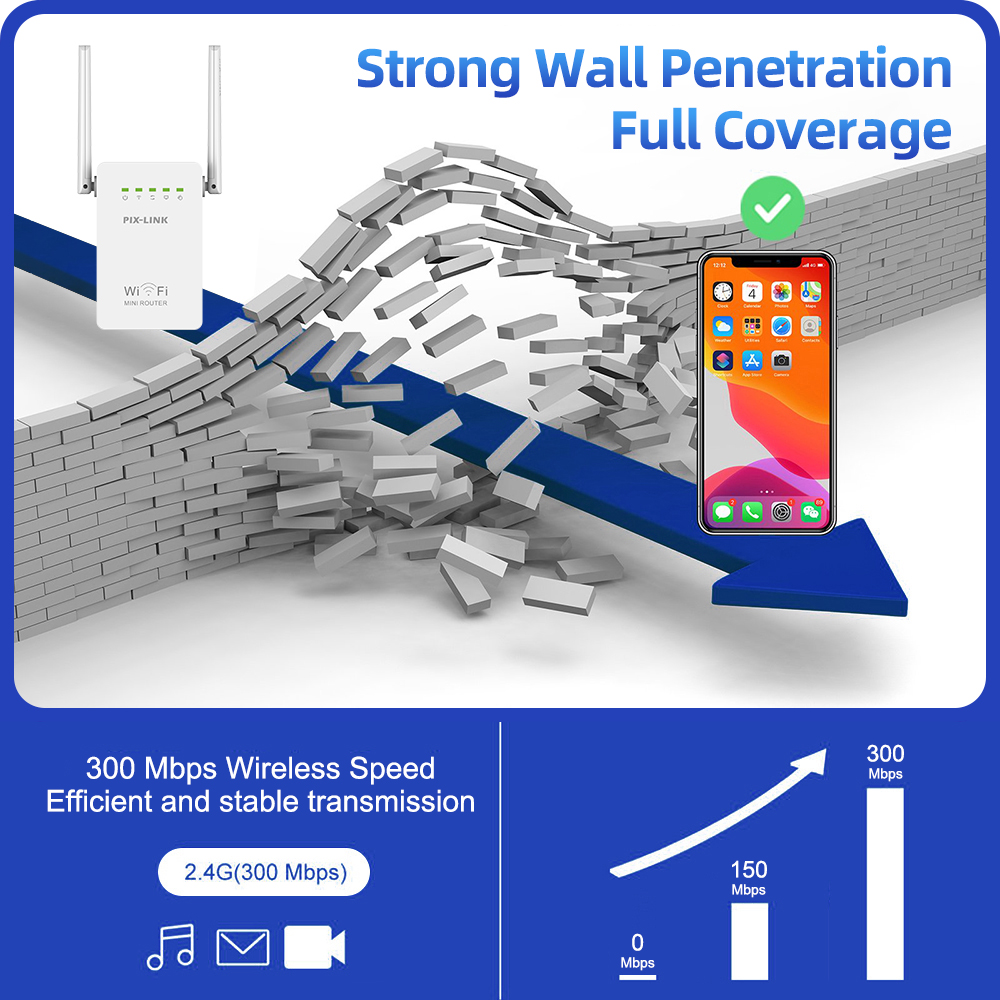 PIX-LINK WR02E 무선 WiFi 리피터 Wif - Wifi Range Extender 리뷰 및 가격