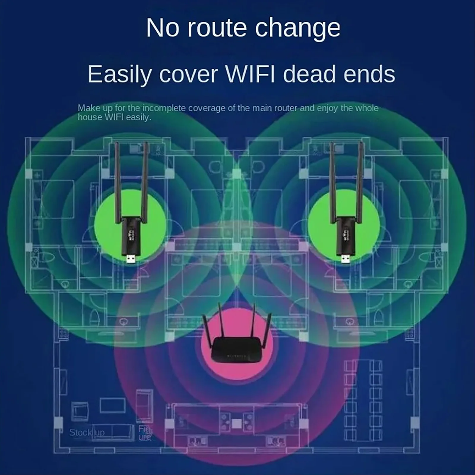 KEBIDUMEI 300Mbps USB 무선 WiFi  - Wifi Range Extender 리뷰 및 가격