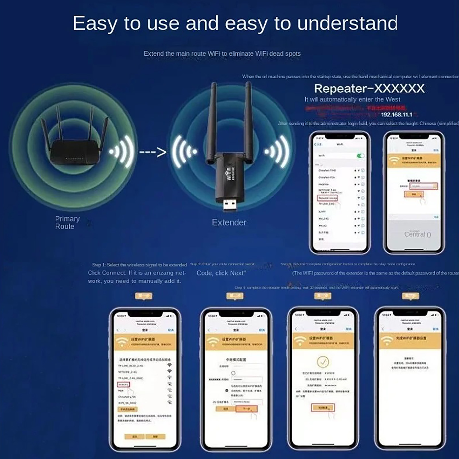 300Mbps USB 무선 WiFi 신호 증폭기 2.4 - Wifi Range Extender 리뷰 및 가격